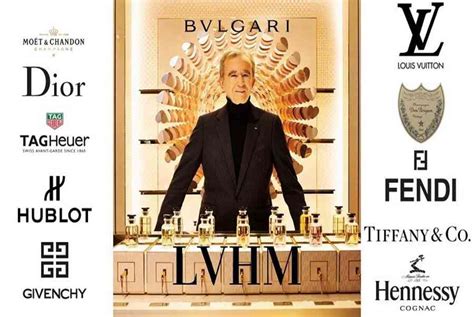 lvmh là gì